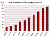 南京墨丘利家居有限公司